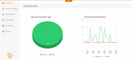 1-dashboard-1