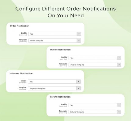 configure-order-notification-m2