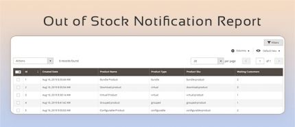 out-of-stock-notification-m2-report