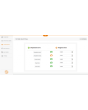 <h4><b>Magento To ShipStation Store Mapping: </b></h4>
Shipstation stores and Magento stores. </br>Shipstation stores mapping is successfully done or Unmapped store