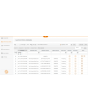 <h4><b>ShipStation Order Details: </b></h4>Shipstation Orders manage Manual or Automatic sync mode. </b>
Resync if an error in order sync.