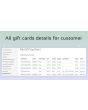 <h4><b>Gift card details:</b></h4>All information regarding the voucher Order ID, Type, Date, Amount, Balance, Expired Dates, Status and Action can be viewed in the account of each customer.