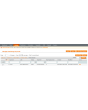 <b>Interlink Keywords Dashboard:</b> The Magento internal linking extension creates admin friendly grid showing all necessary columns to keep watch on every important aspect of cross-linking keywords. More on this, you can quickly edit some of the informa