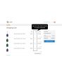 On clicking Add to Cart button the products are added in cart. A shopping cart will get generated on the base of the product added on form.