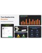 turn quotes into revenue
