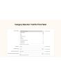 You can also configure specific products categories for which the prices need to be hidden and also a label for the request button and heading on it.