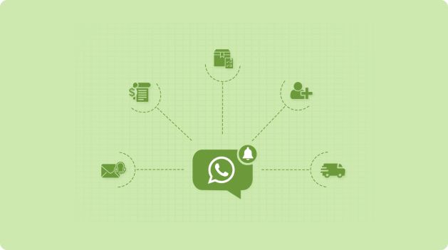 Magento 2 WhatsApp Order Notification Extension
