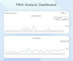 pwa-analytic-dashboard-graph